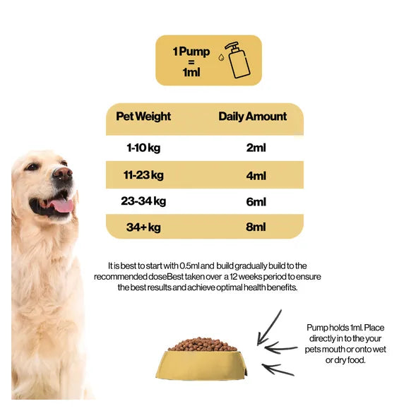 Infusions Skin & Coat Hemp Oil For Pets (300ml) โ product image 7 โ pet skin & coat supplement