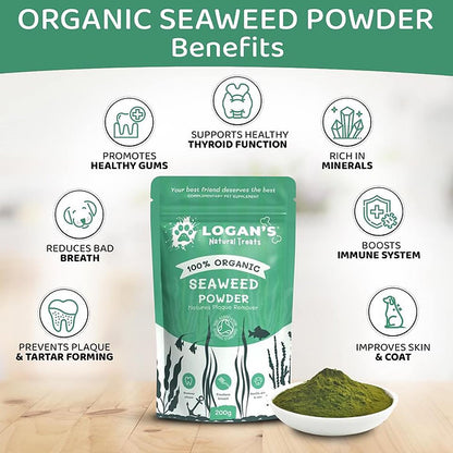 Logan's Organic Seaweed Powder - Pet Supplement - Dental Hygiene