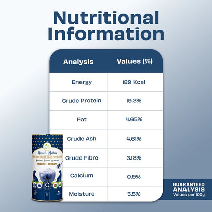 Pawfect Yogurt Melties - Pre and Probiotic Dog Treats with Blueberry, Cranberry, Blue Spirulina & Mint - 38g