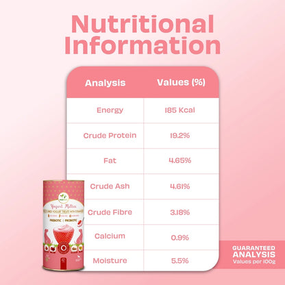 Pawfect Yogurt Melties Pre and Probiotic Dog Treats with Strawberry, Apple, Papaya & Burdock Root - 38g