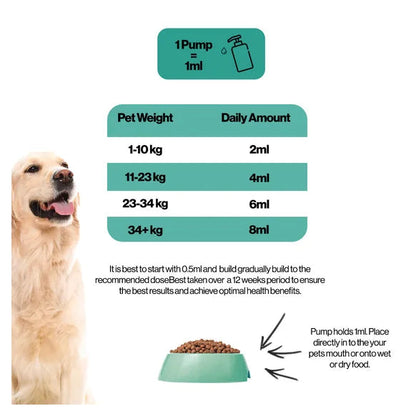 Infusions Cough Hemp Oil For Pets (300ml) – product image 6 – pet recovery supplement