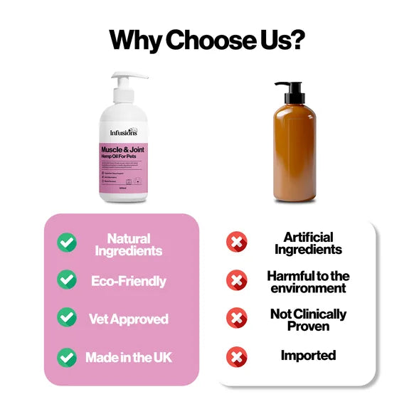 Infusions Muscle & Joint Hemp Oil For Pets (300ml) – product image 6 – pet joint & mobility supplement