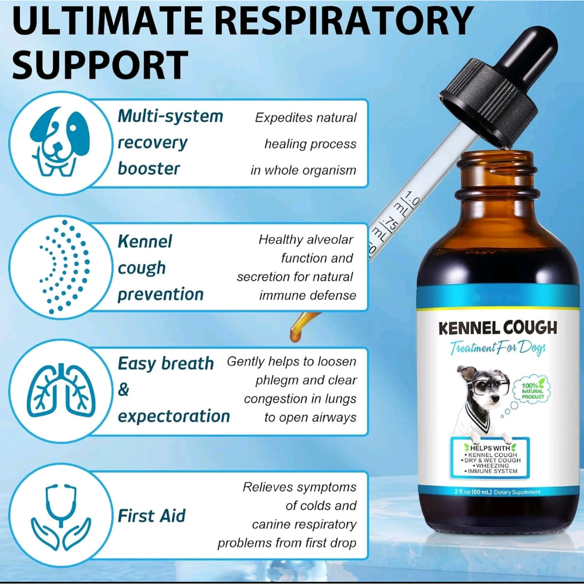 Oimmal Kennel Cough & Natural Respiratory Support for Dogs (60ml)