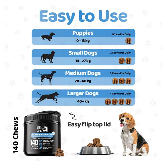OurDogsLife Bladder Support Chews for Dogs (140 Chews per Tub) – product image 8 – dog first aid & recovery