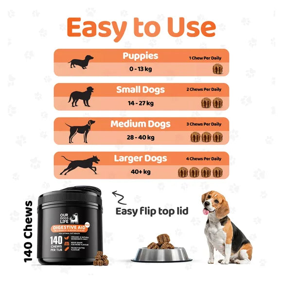 OurDogsLife Digestive Chews for Dogs (140 Chews Per Tub) – product image 7 – dog digestive support
