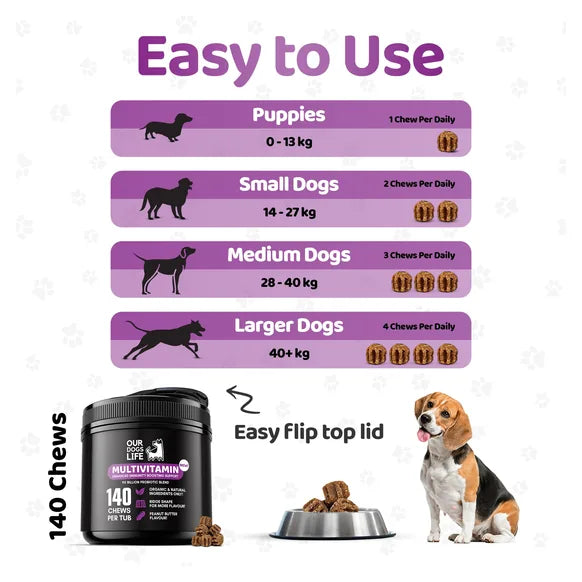 OurDogsLife Dog Multivitamin Chews (140 Chews Per Tub) – product image 8 – dog vitamins & wellness