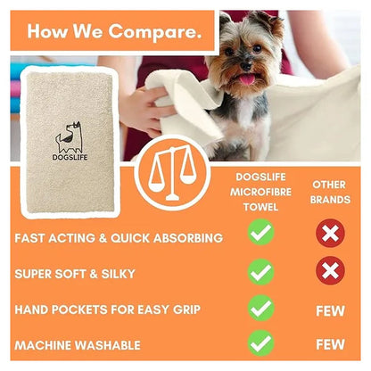 OurDogsLife Microfibre Dog Towel – product image 5 – dog accessories