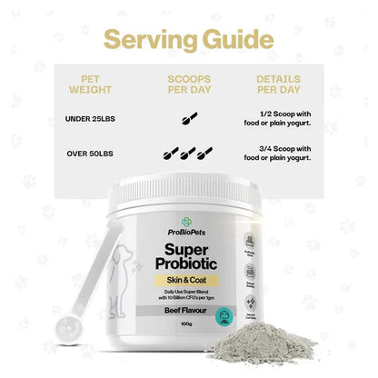 ProBioPets Skin & Coat Probiotic For Pets – product image 5 – pet skin & coat supplement